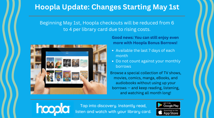 image for Hoopla Update